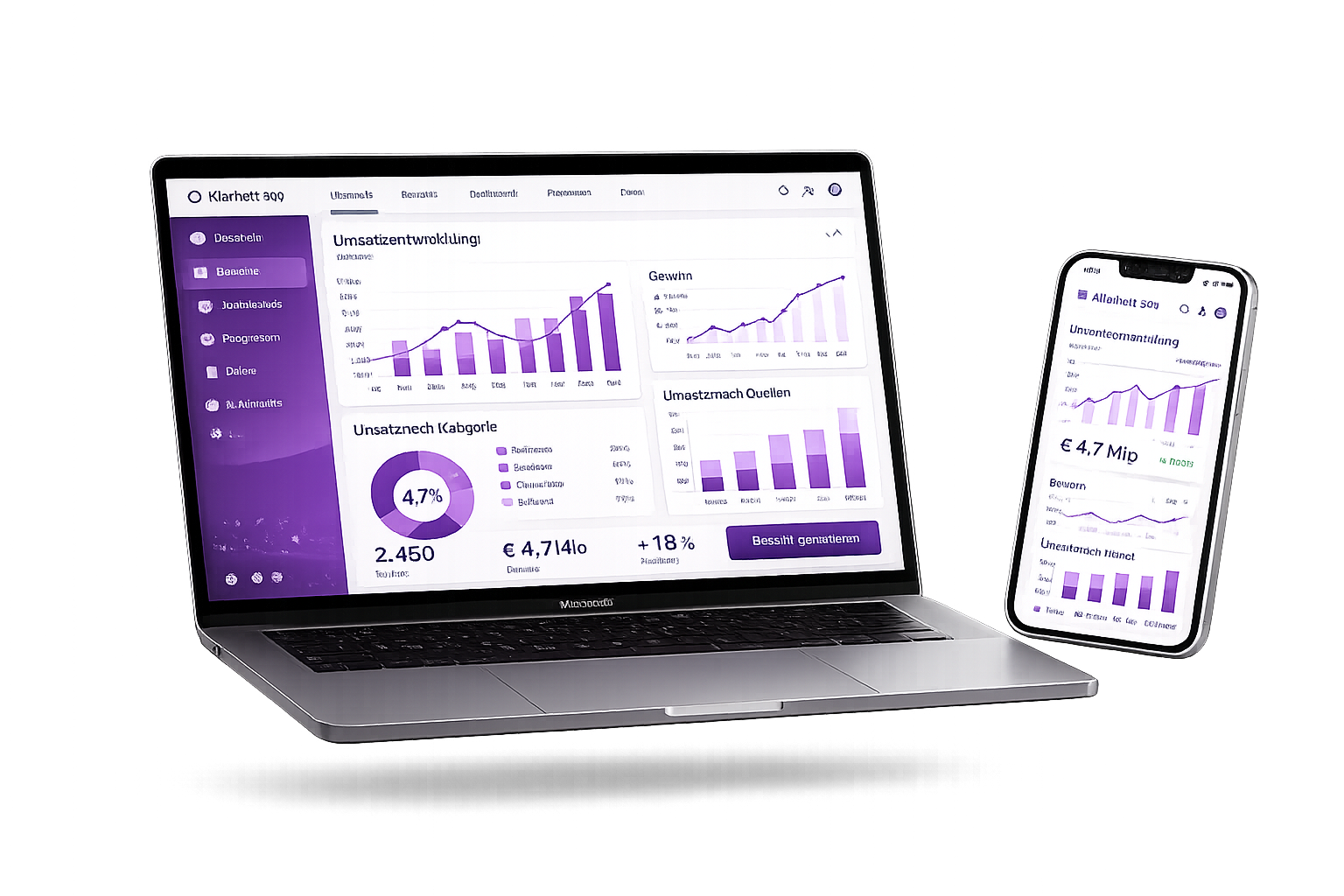 Klarheit 360 Dashboards auf Laptop und Smartphone
